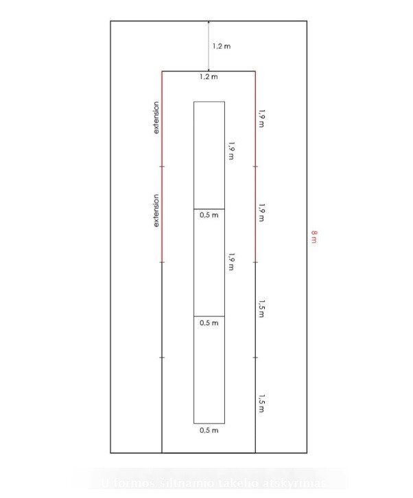 Séparateur de voie en U